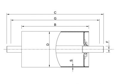 Umlenktrommeln, innengelagert