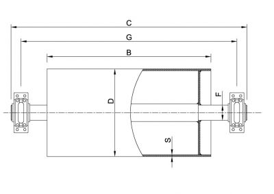 Umlenktrommeln, verschweißt